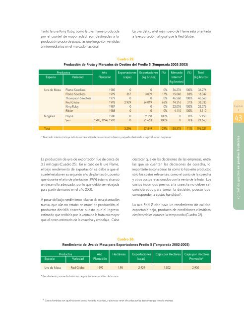 Control de Gestión en Predios Frutícolas - DSpace Biblioteca ...