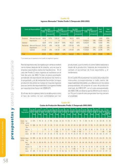 Control de Gestión en Predios Frutícolas - DSpace Biblioteca ...