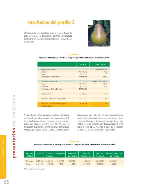 Control de Gestión en Predios Frutícolas - DSpace Biblioteca ...