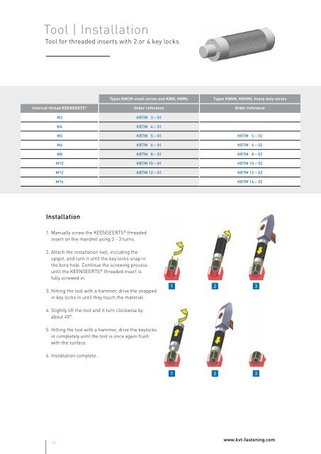 Keenserts® – Threaded inserts | KVT-Fastening