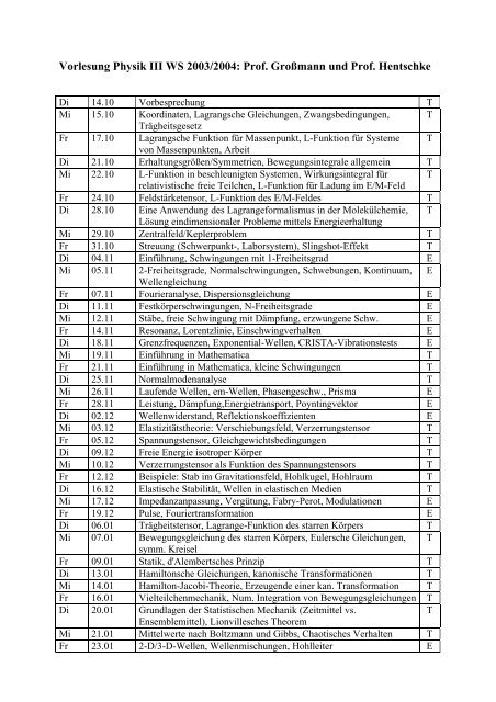 Vorlesung Physik III WS 2003/2004: Prof. GroÃmann und Prof ...