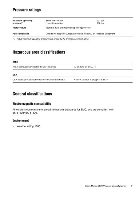 Micro Motion® 7829 Visconic Viscosity Meter