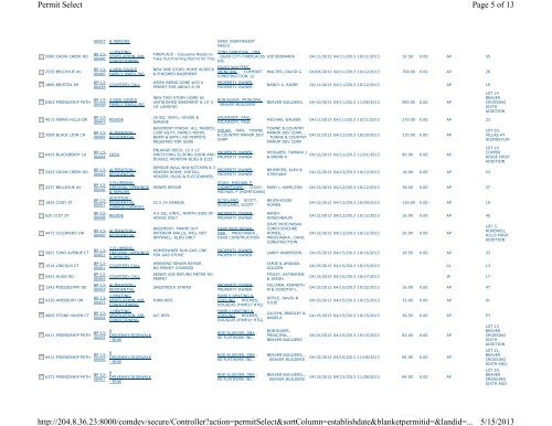 Permits Issued per Classification Page 1 of 2 Permits Issued per ...