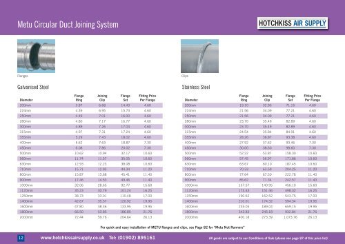 Click here for our latest price list. - Hotchkiss Air Supply