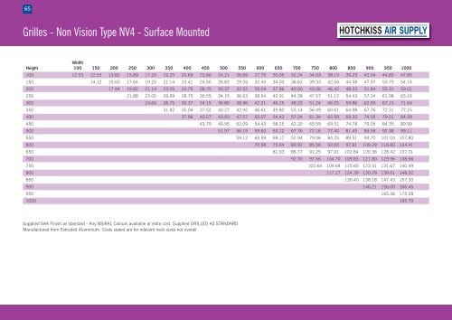 Click here for our latest price list. - Hotchkiss Air Supply