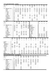 Fahrplan - Timetable - Horario - Fahrplancenter