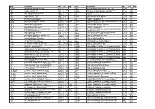 Prijslijst september 2013 - Carel Lurvink