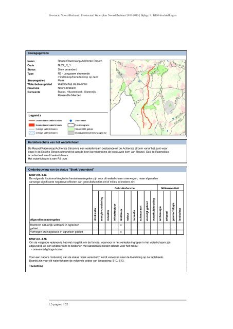 KRW -doelstellingen en -onderbouwing - Provincie Noord-Brabant