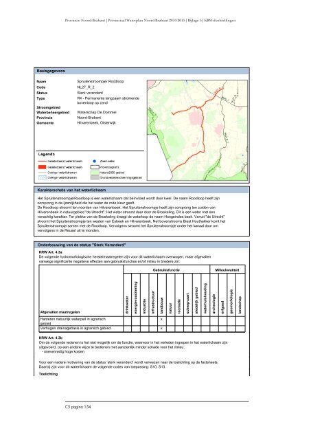 KRW -doelstellingen en -onderbouwing - Provincie Noord-Brabant