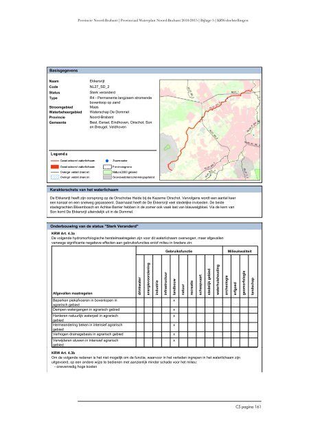 KRW -doelstellingen en -onderbouwing - Provincie Noord-Brabant