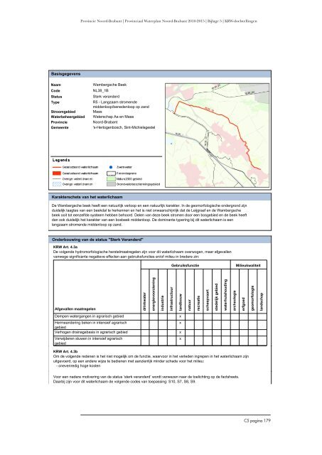 KRW -doelstellingen en -onderbouwing - Provincie Noord-Brabant