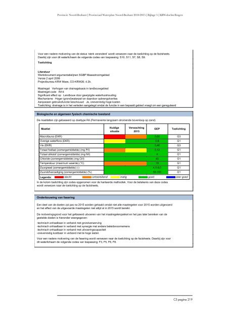 KRW -doelstellingen en -onderbouwing - Provincie Noord-Brabant