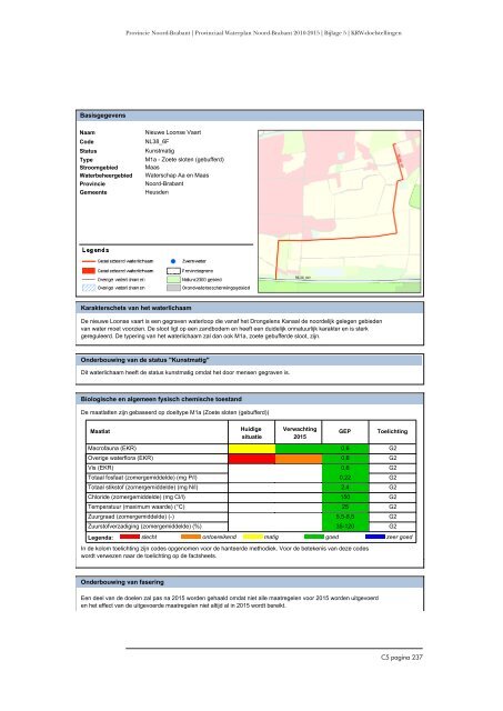 KRW -doelstellingen en -onderbouwing - Provincie Noord-Brabant