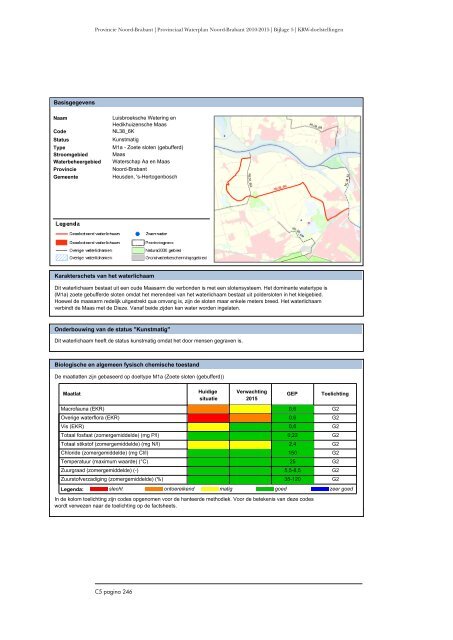 KRW -doelstellingen en -onderbouwing - Provincie Noord-Brabant