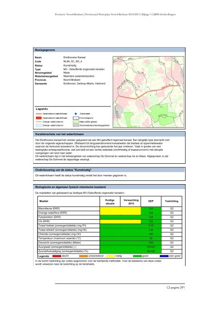 KRW -doelstellingen en -onderbouwing - Provincie Noord-Brabant