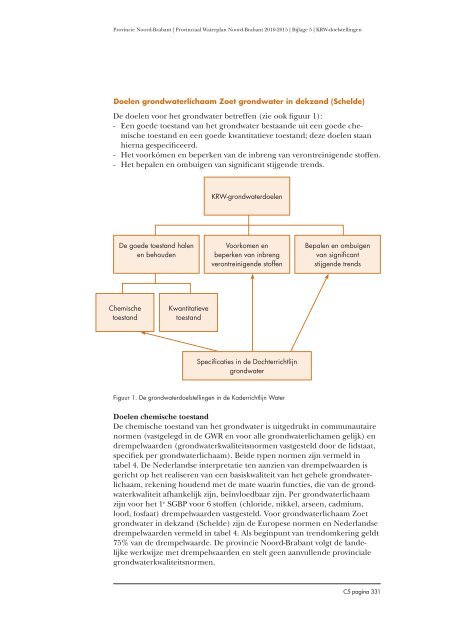 KRW -doelstellingen en -onderbouwing - Provincie Noord-Brabant