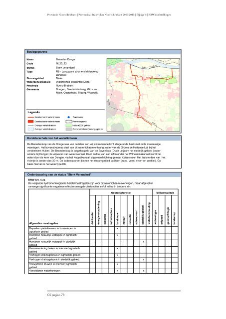 KRW -doelstellingen en -onderbouwing - Provincie Noord-Brabant