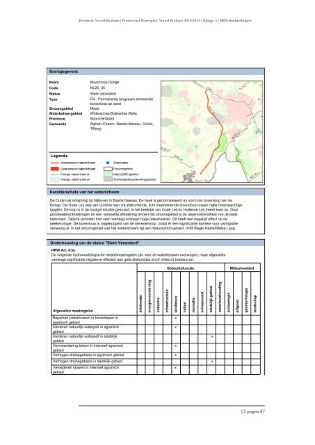 KRW -doelstellingen en -onderbouwing - Provincie Noord-Brabant