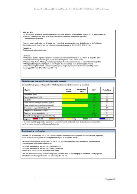 KRW -doelstellingen en -onderbouwing - Provincie Noord-Brabant