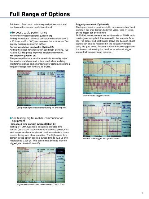 Anritsu MS2661C: Microwave Spectrum Analyzer - elsinco