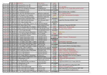 Calendario Ciclismo Marche 2009.pdf - Ciclopress