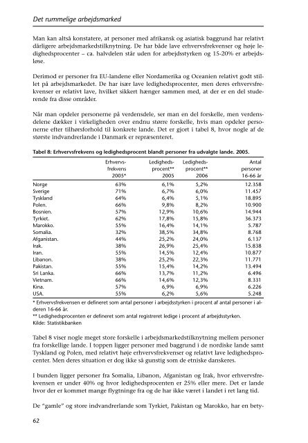 Download rapport - Center for Alternativ Samfundsanalyse