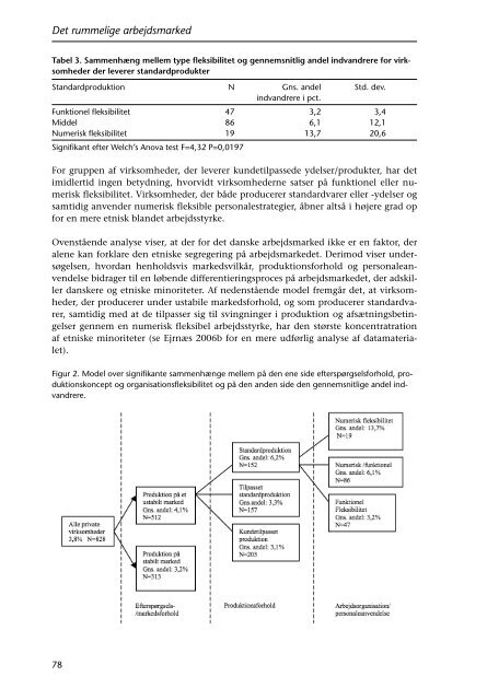 Download rapport - Center for Alternativ Samfundsanalyse