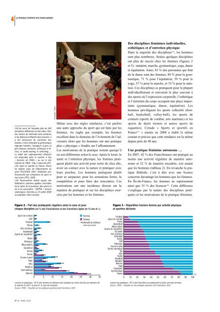 La pratique sportive des Franciliennes