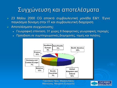 Knowledge Management at CGE&Y - Venus - ÎÎ¹ÎºÎ¿Î½Î¿Î¼Î¹ÎºÏ ...