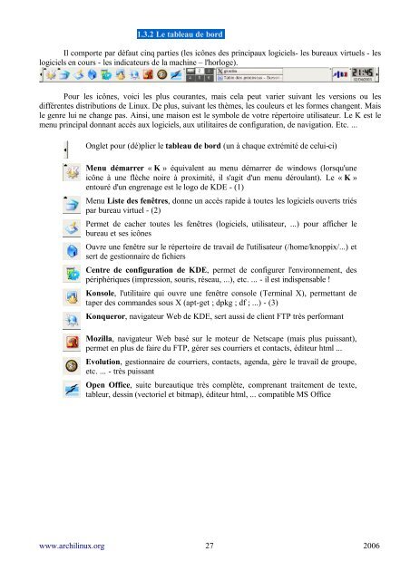 Les Docs d'archi' - Linux-France - EU.org