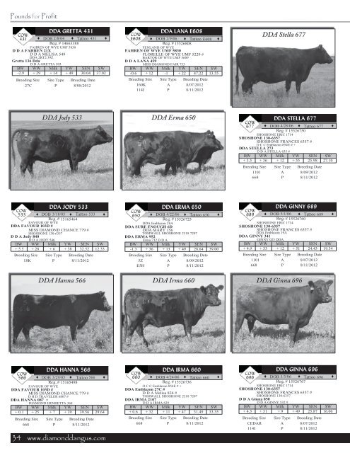 View Catalog - Brubaker Sales and Marketing