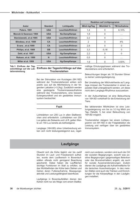 de letzebuerger ziichter 3/2011 - Convis Herdbuch Service Elevage ...