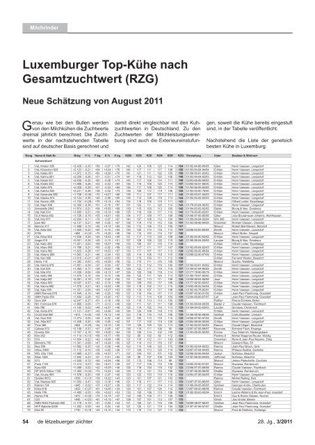 de letzebuerger ziichter 3/2011 - Convis Herdbuch Service Elevage ...