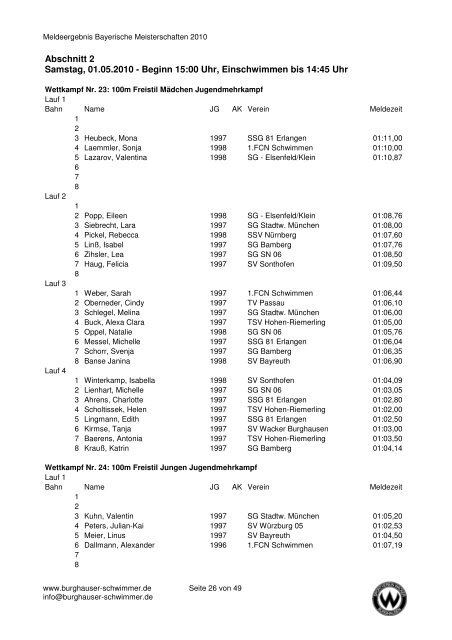 PDF-Format - SV Wacker Burghausen: Schwimmen