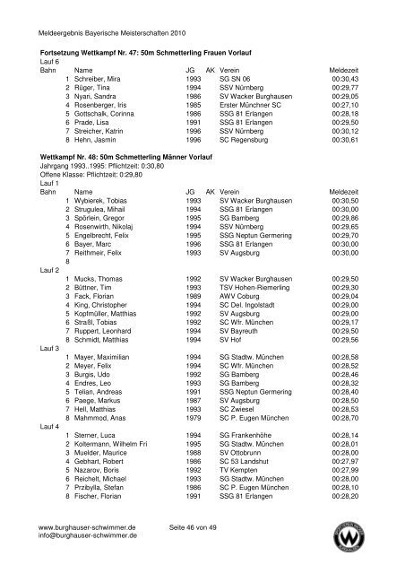 PDF-Format - SV Wacker Burghausen: Schwimmen