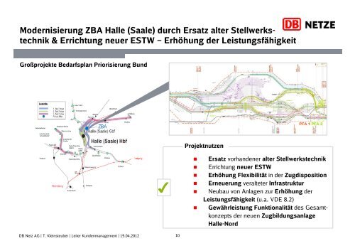 Entwicklung der Schieneninfrastruktur in Sachsen, Sachsen-Anhalt ...