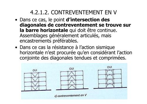 CONSTRUCTION PARASISMIQUE EN ACIER - Le Plan SÃ©isme