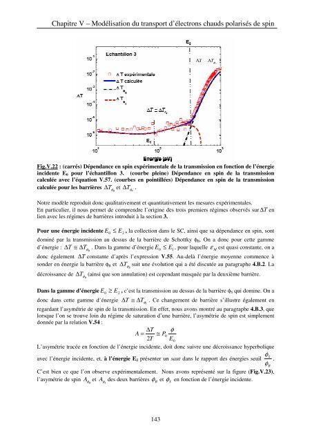 Etudes par microscopie en champ proche des phÃ©nomÃ¨nes de ...