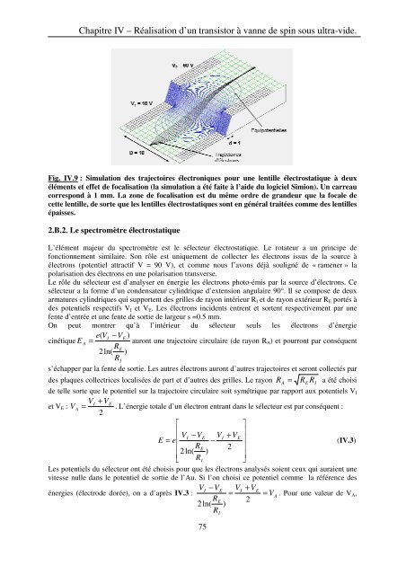 Etudes par microscopie en champ proche des phÃ©nomÃ¨nes de ...