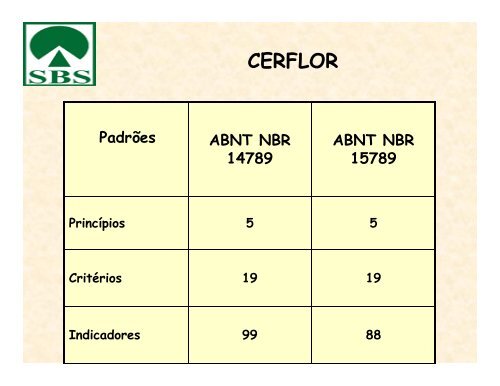 CertificaÃ§Ã£o Florestal - Sociedade Brasileira de Silvicultura