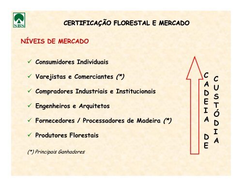 CertificaÃ§Ã£o Florestal - Sociedade Brasileira de Silvicultura