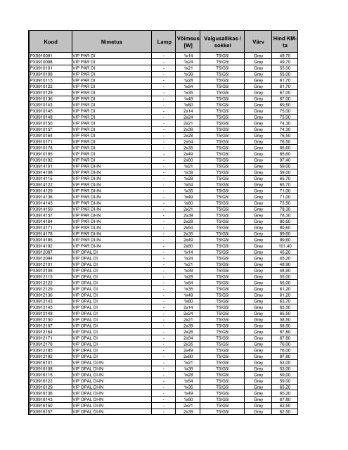 PXF Lighting Hinnakiri alates 01.06.2013 - Effex