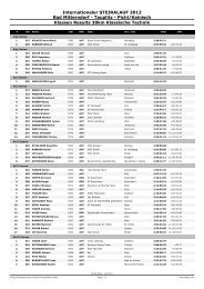 Track D - Drei 54,0 km - 1539 HM Class - ALGE Timing Pflanzl