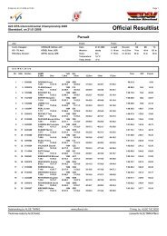 Official Resultlist - ALGE Timing Pflanzl