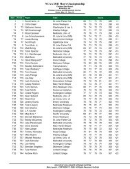 Individual Standings - Ohio Wesleyan University