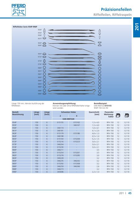 201 Feilen - Kataloge