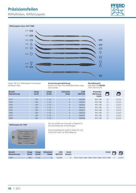 201 Feilen - Kataloge