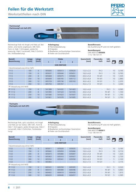 201 Feilen - Kataloge
