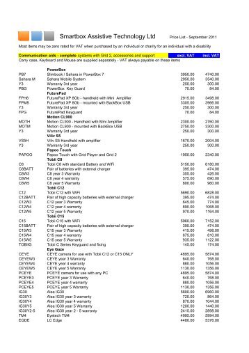 Pricing in house only - Smartbox Assistive Technology