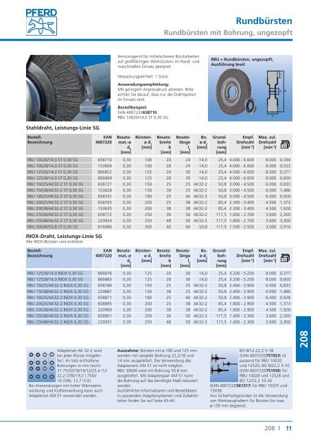 208 Technische Bürsten - Pferd